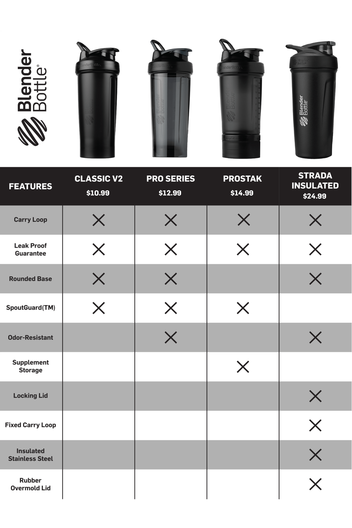 prostak-a3 prostak-prostak-black-174861.png